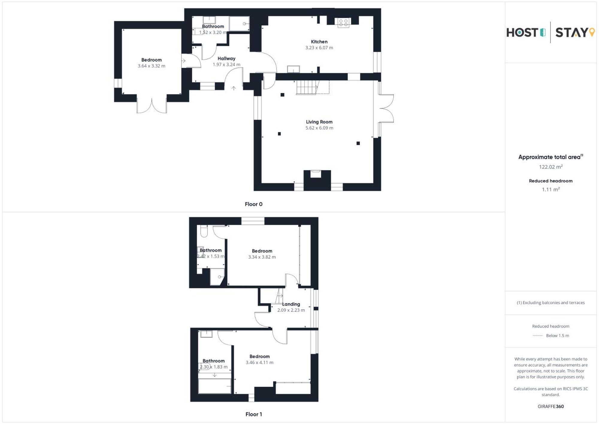 Host & Stay - Tregaer Mill Barn Dingestow Екстериор снимка